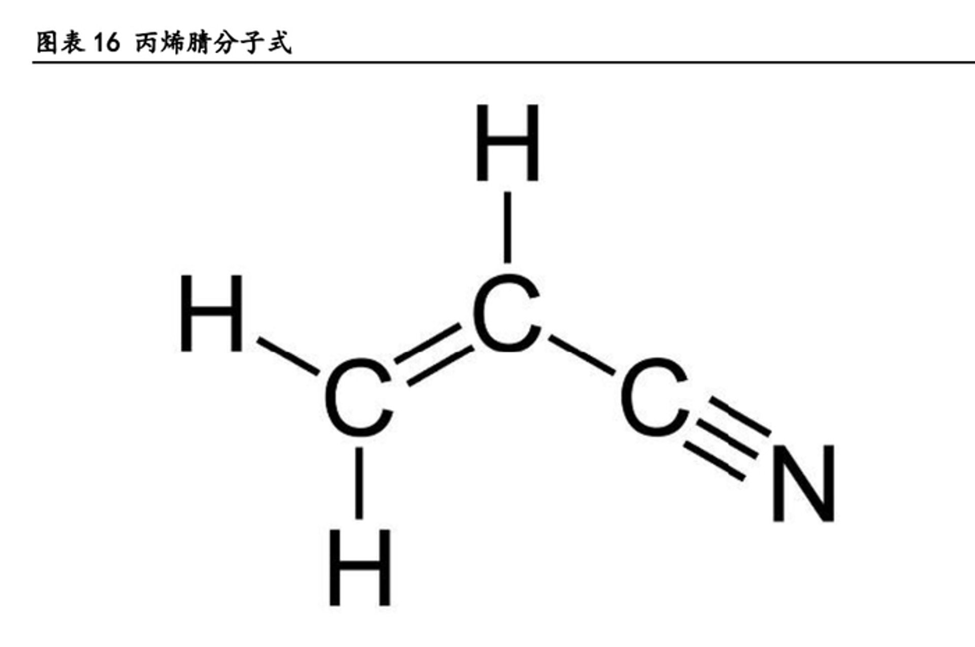 理杜学绝缘材料